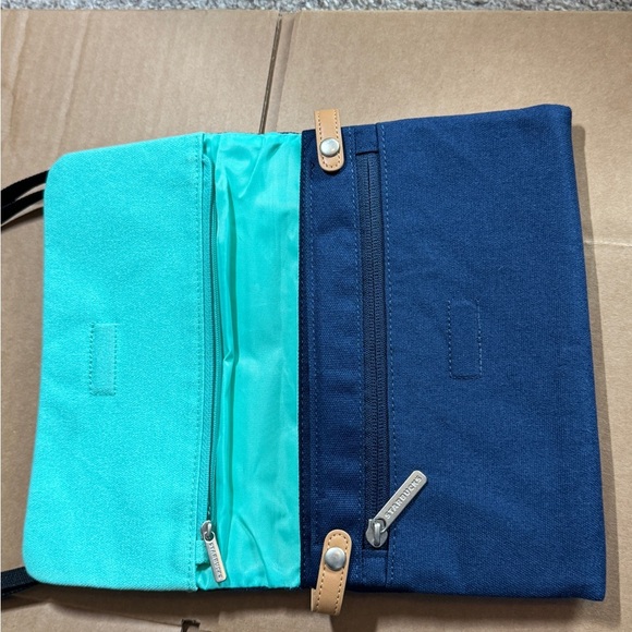 Starbucks korea x Rawrow Collaboration official Foldable Navy Cross Bag Limited - Picture 4 of 8